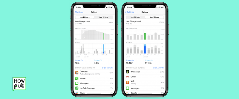 Battery Usage