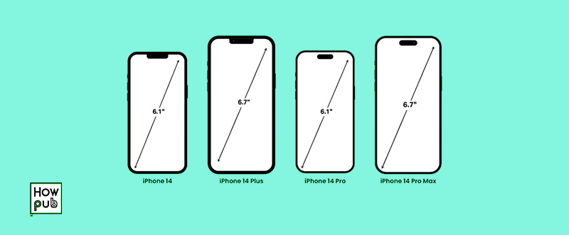 iPhone 14 Dimensions and New Features