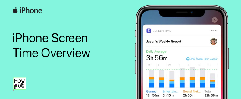 iPhone Screen Time Overview