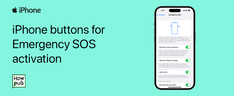 iPhone buttons for Emergency SOS activation